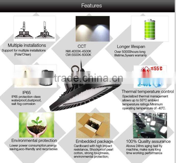 2016 new design products 100w square dailux energy saving led high bay lamp
