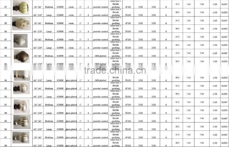 Twisted Finial Iron Round Bird Nest curtain rod track runner ROD DIAMETER 1" 5-8" 6-8" 1-2" 1-1/2"