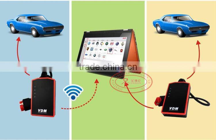 100% Orignial Wireless Universal Car Diagnostic Tool UCANDAS VDM Update Online vdm ucandas automotive scanner