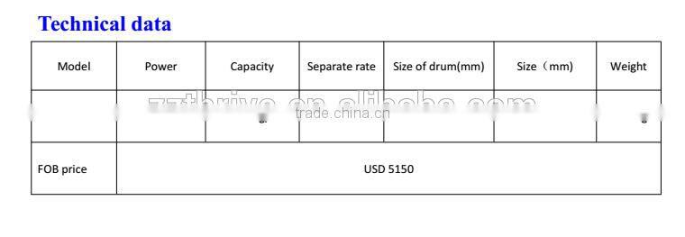 Long time working fruit palm threshing machine/fresh palm process machine/palm thresher