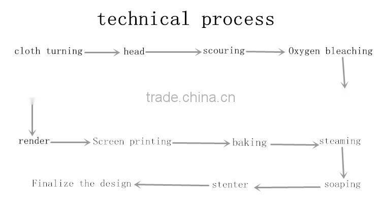 wholesale cotton flannel fabric