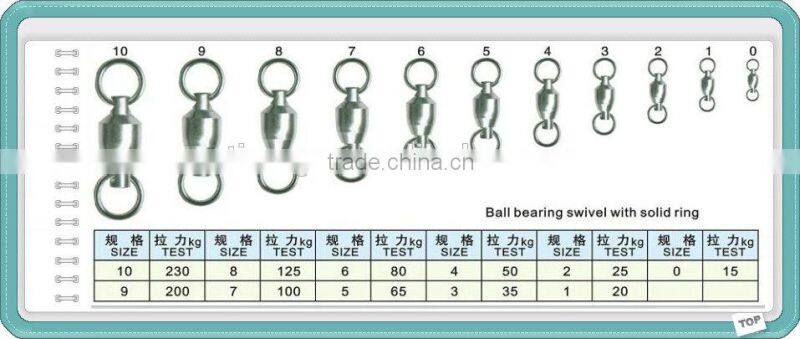 Chinese Fishing Tachke OEM Factory Fishing Swivel
