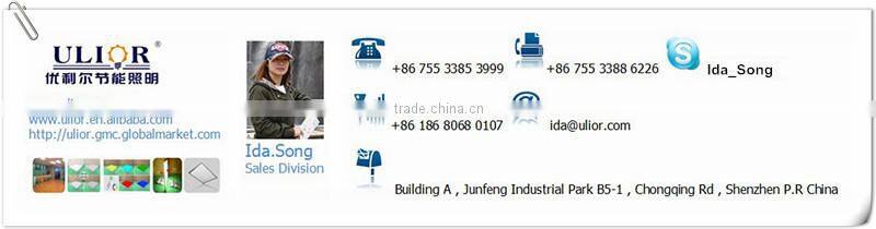 Ulior Front Lighting & Ceiling Mounted Led Panel Light With CE RoHS Certification & 3 Years Warranty