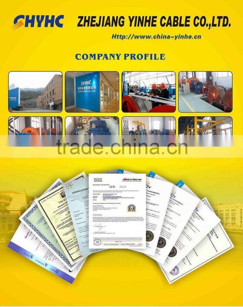 Aluminum Conductor/ACSR Dog 100mm BS215