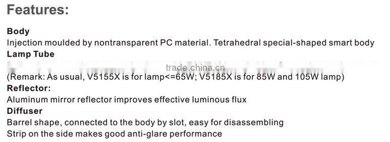 Plastic Street Lamp 1x45w