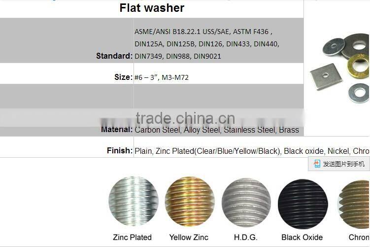 Fasteners M24 DIN 125 Steel Zinc Plated Flat Washers flat washer plain washer