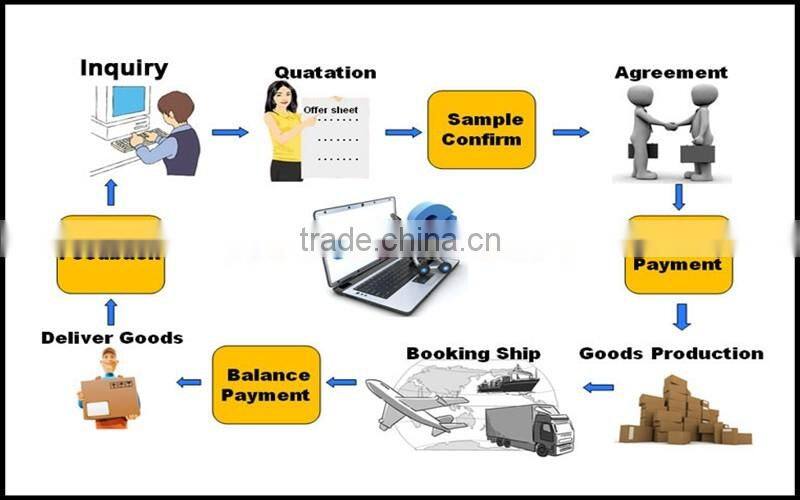 Our factory smt 6.35mm phone jack for audio and video