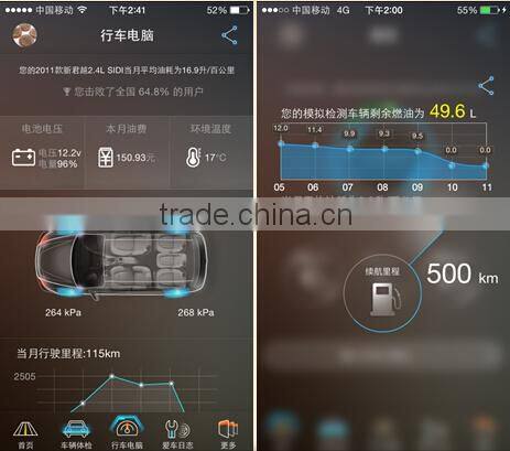 Easy Installation GM Module For Engine Remote Control And Car Light Remote Control