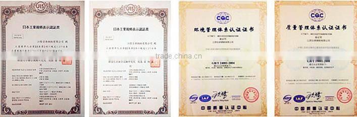 Competitive Galvanized Steel Coil/Sheet/GI for china Factory