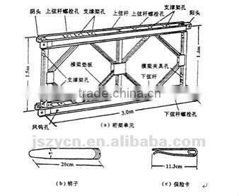 types of steel trusses