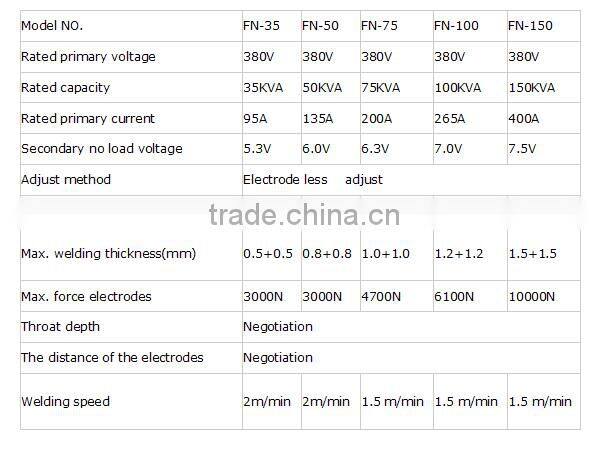 Solar water heater straight and circular seam welding machine with high quality