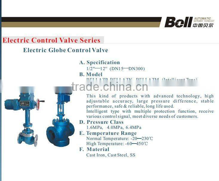 Flow control valve,Temperature control valve,Control valve with positioner