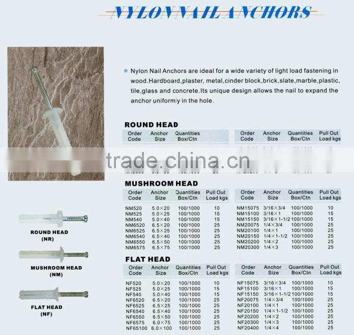 mushroom head nylon nail anchor