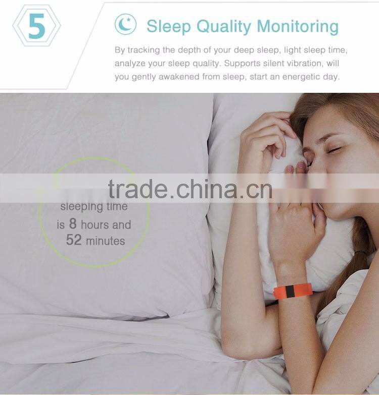 Neoon TW64/X64s Customized Gift Box TPU/Silicone Smart Watch Wristband