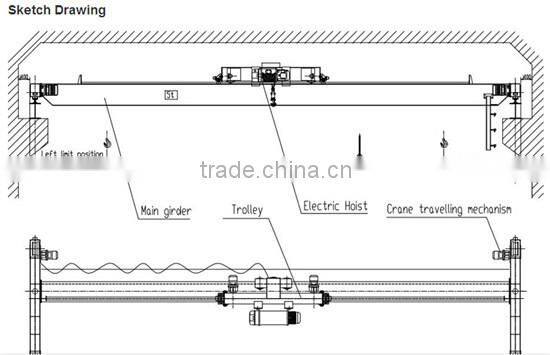 LDP Type Single Girder Bridge Crane