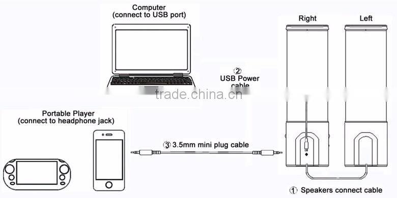 Hot sales Stars Light show Speaker With Volume And Sensitivity Controls,light show function portable mini speaker