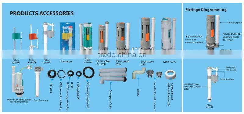 Toilet saving water flush cistern AC-609