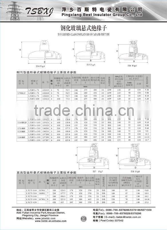 High quality toughened glass disc insulator
