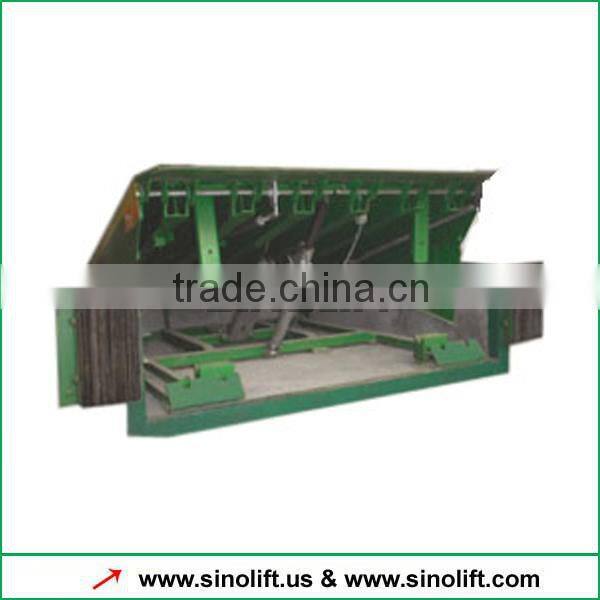 DKL Mechanical Dock Leveler