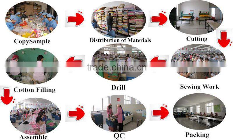 cheapest and hot selling plush keyring bear with sweater