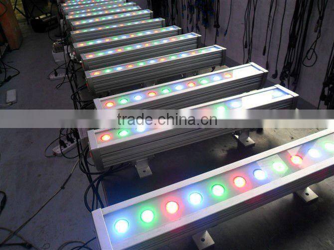 Waterproof LED Lights for Clothing
