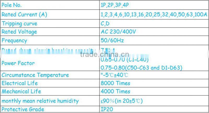 mini Circuit breaker DZ47-100 4P MCB