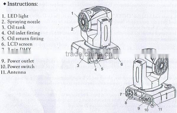 Stage Lighting High Quality 1500w LED Moving Head Smoke Fog Machine for DJ/Disco/Nightclub/Stage Performance