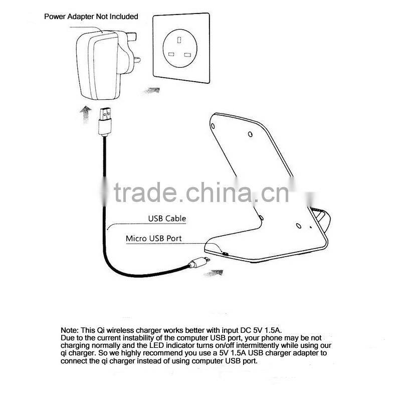 High Efficiency Triple Coils Desktop Wireless Charging Stand For All Qi-Compatible Phones