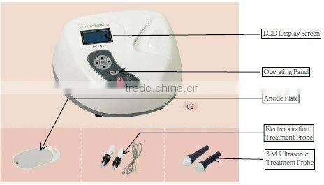 potable Mesotheraphy machine