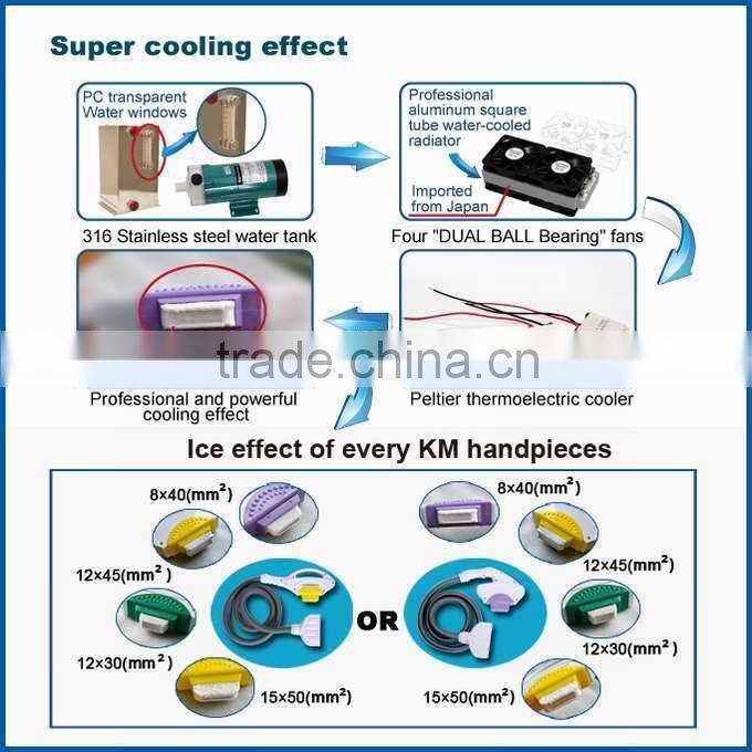 New technology rf cavitation slimming machine with ipl eight