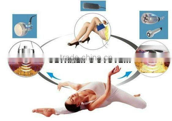 Promote tissue metabolism slimming machine Cavi Ultrasonic contouring treatment