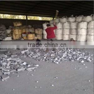 Factory hot sale ferro manganese with wholesale price