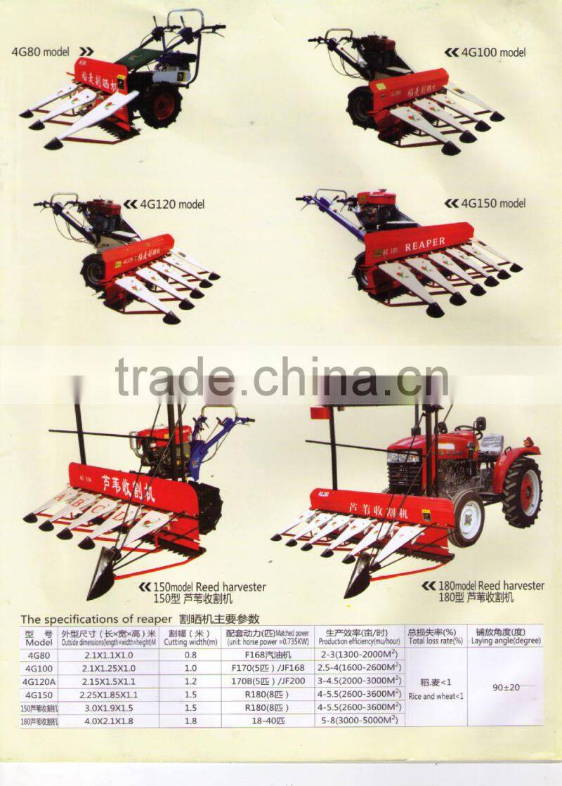 4GL150 wheat and Rice reaper without Power