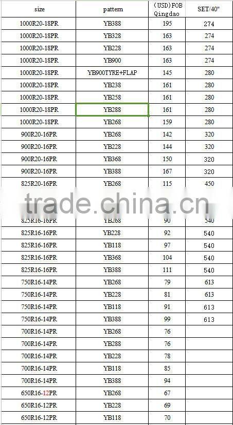 chinese top quality cheap prices radial light truck tyre YINBAO 8.25R20