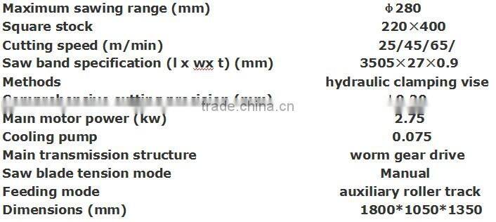 high efficiency pipe cutting band saw machine GD4028