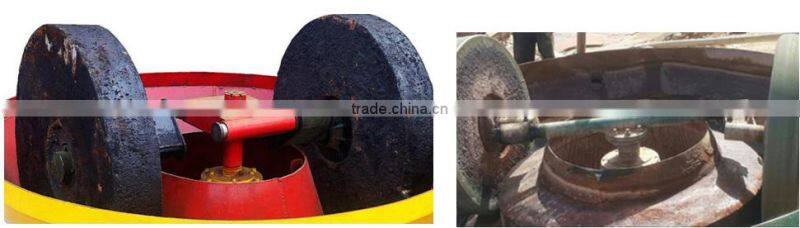 Gold mining grinding machine from 20years professional manufacturer