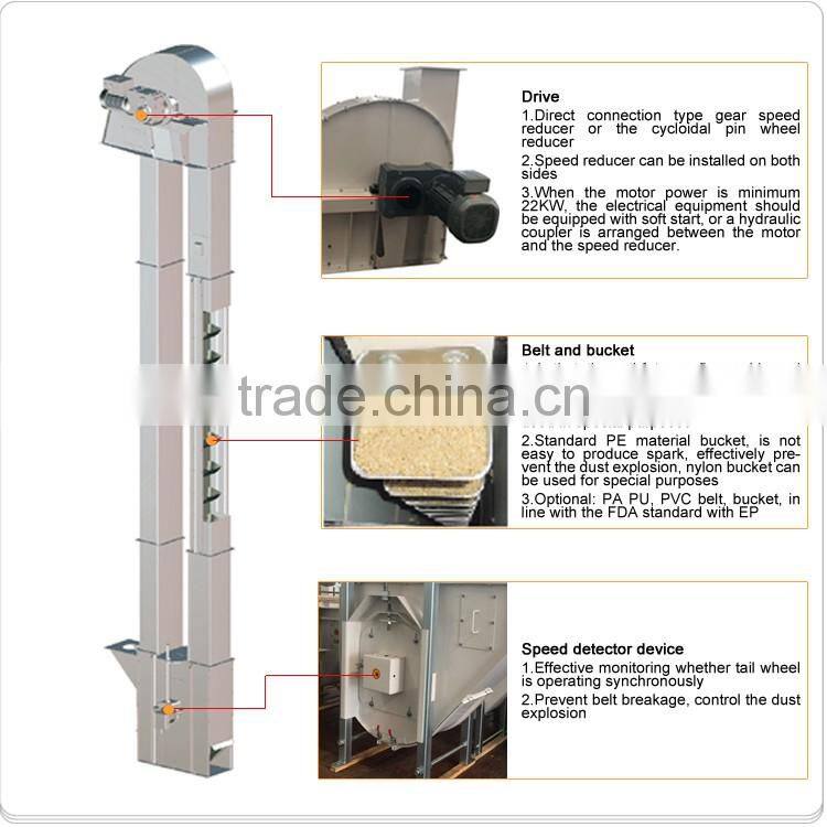 Bucket Elevator of high quality