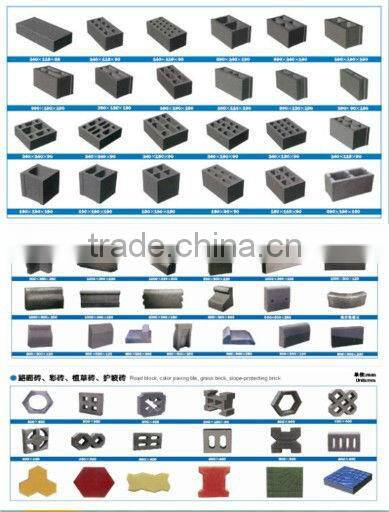 stationary concrete block making machine