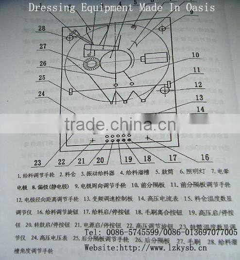 Lab Voltage High Voltage Electrostatic Separator
