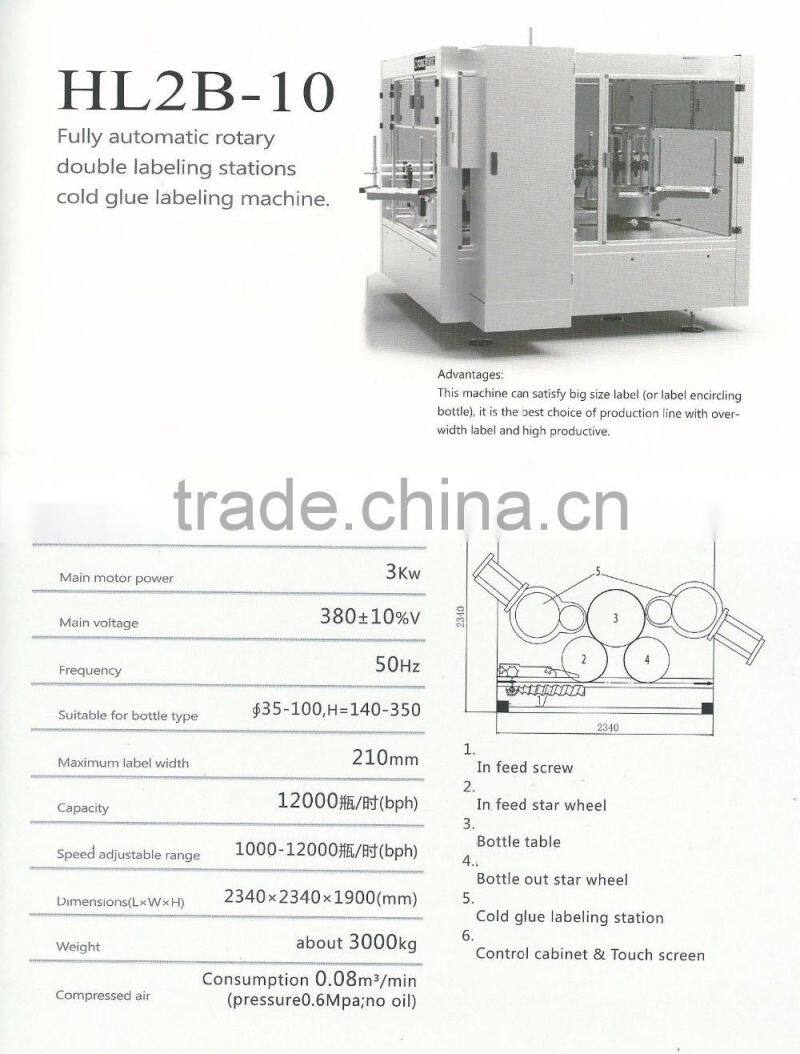 Full automatic double labeling stations cold glue bottle labeling machine HL2B-10