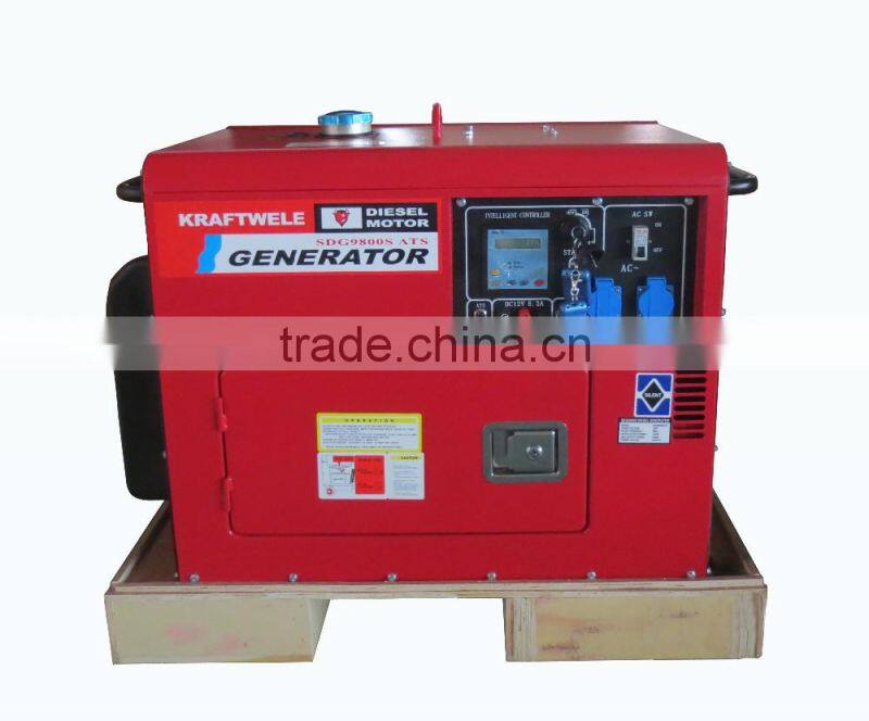 5kw permanent magnet generator