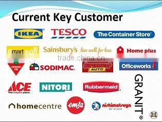 Office And Home Organizer storage box