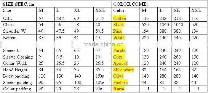 Stock Lot Women Dress Womens Jackets