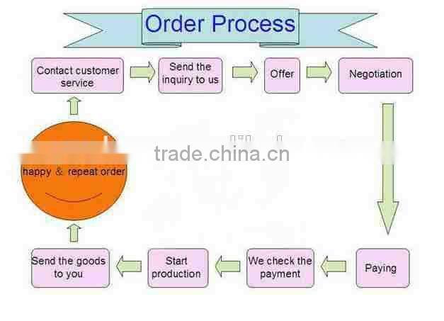 New arrival TOP fashion colorful shimmer organza tulle for shower tuller