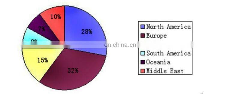 China manufacture stainless steel coaster stamping with customized logo
