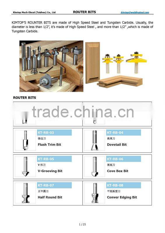 woodworking router bits