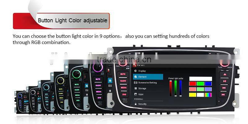 DOUBLE DIN ANDROID 4.4 CAR AUDIO CAR DVD FOR FORD FOCUS MONDEO S-max Kuga with WIFI,BT,SWC,1080P Video Playback,3G Optional