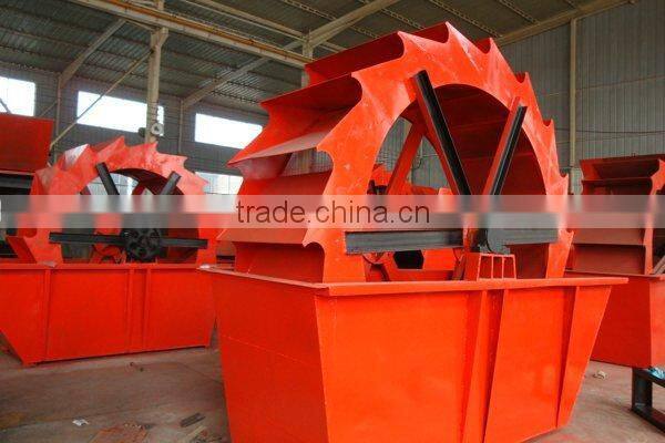 low Investment hot sale in philippines screw sand washer machine