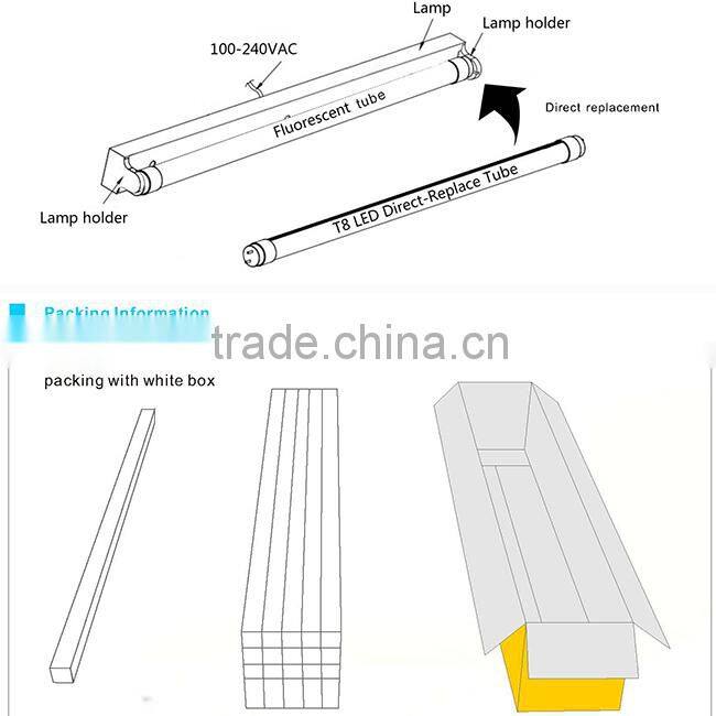 t8 directly replacement tube, ballast compatible led t8 3 years warranty