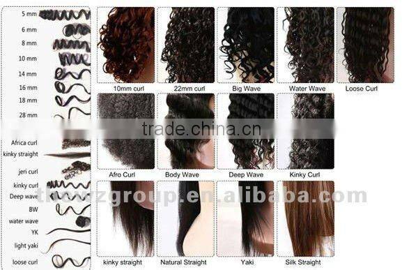 Factory wholesale 7A Grade human hair u part wig
